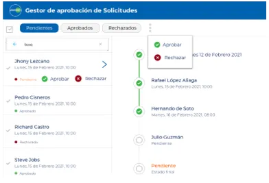 PlaniWeb simplifica procesos digitalizando planillas pago